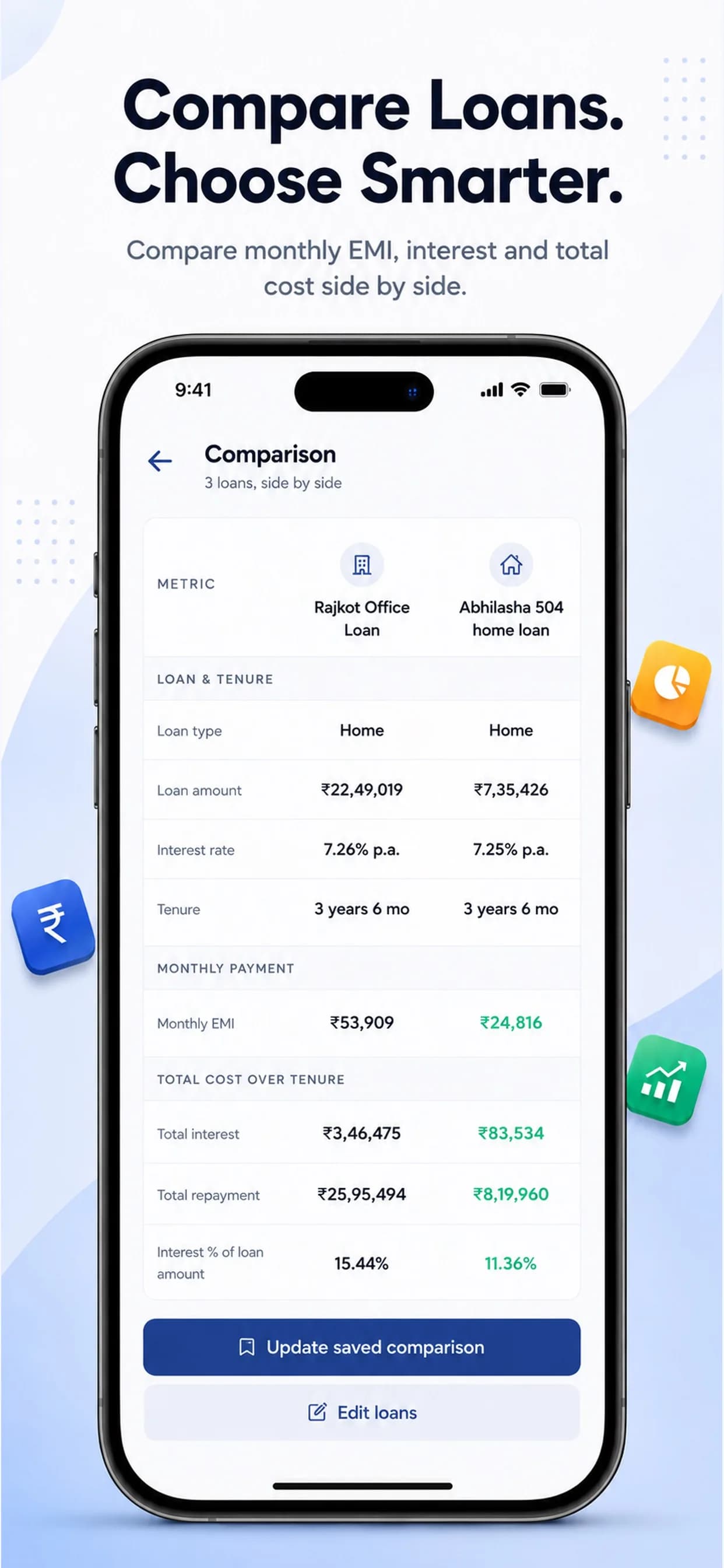 EMI Calculator on iPhone, screen 8