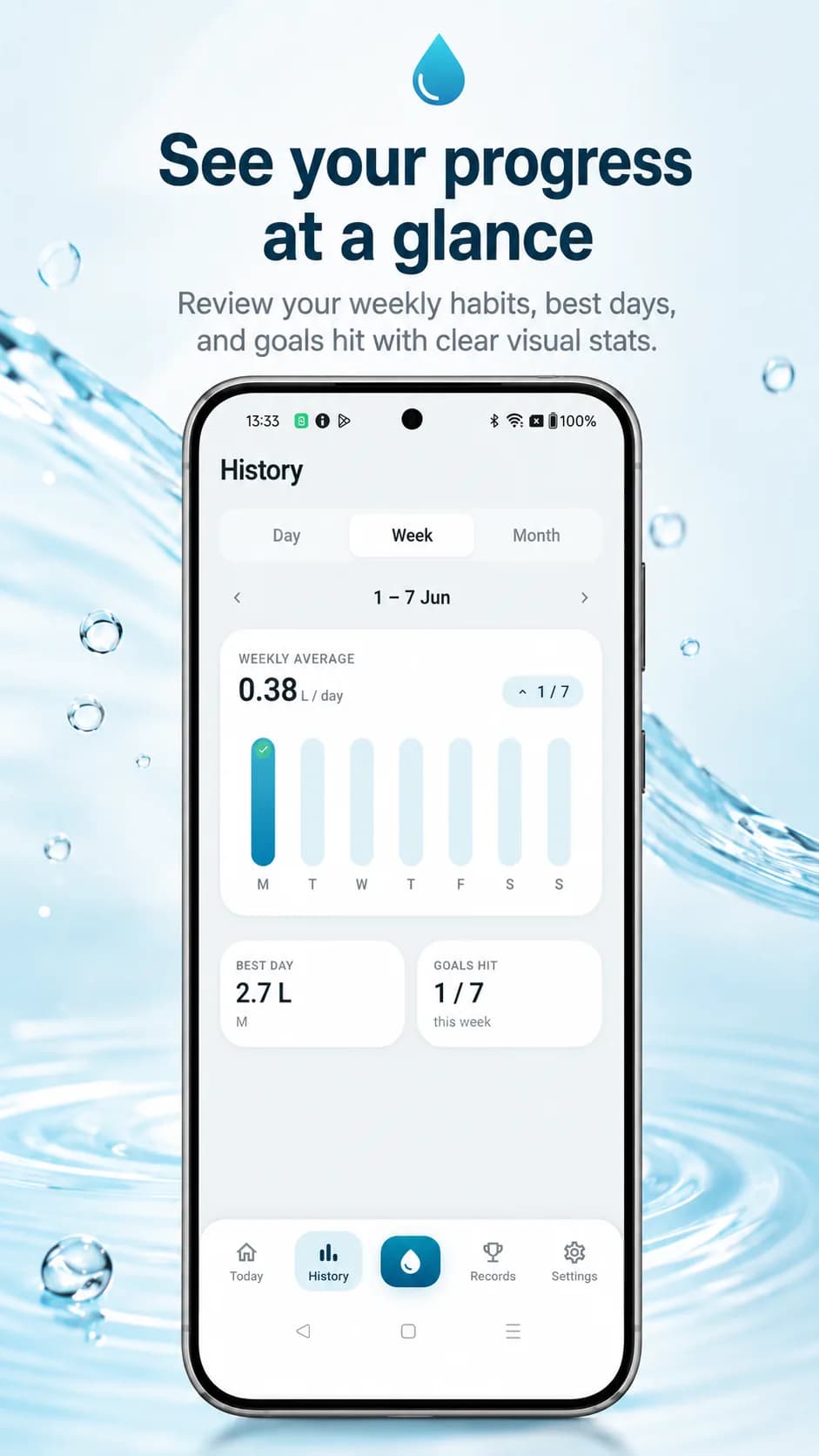 Water Tracker on Android phone, screen 3